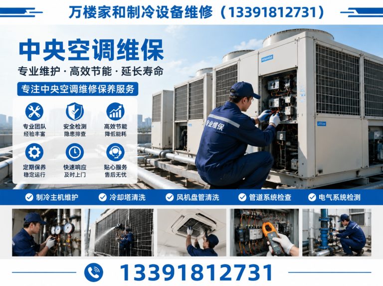大兴区北京空调维修展示图